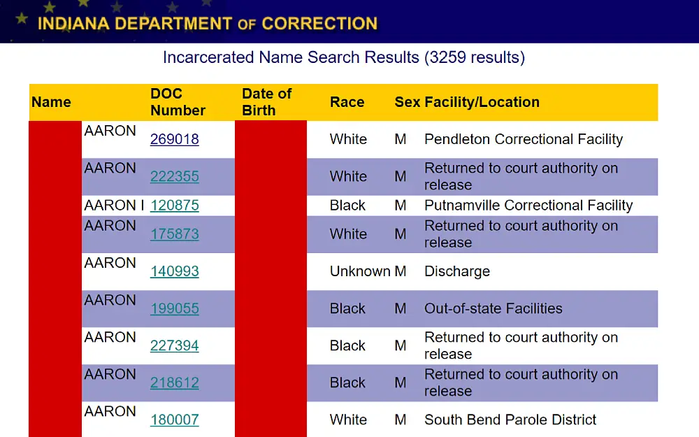 A screenshot of the incarcerated name search results from the Indiana Department of Correction website with information listing the complete name, DOC number, date of birth, gender, race, facility or location.